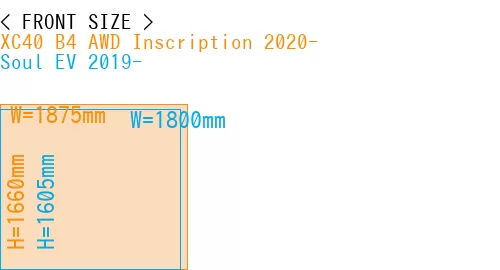 #XC40 B4 AWD Inscription 2020- + Soul EV 2019-
